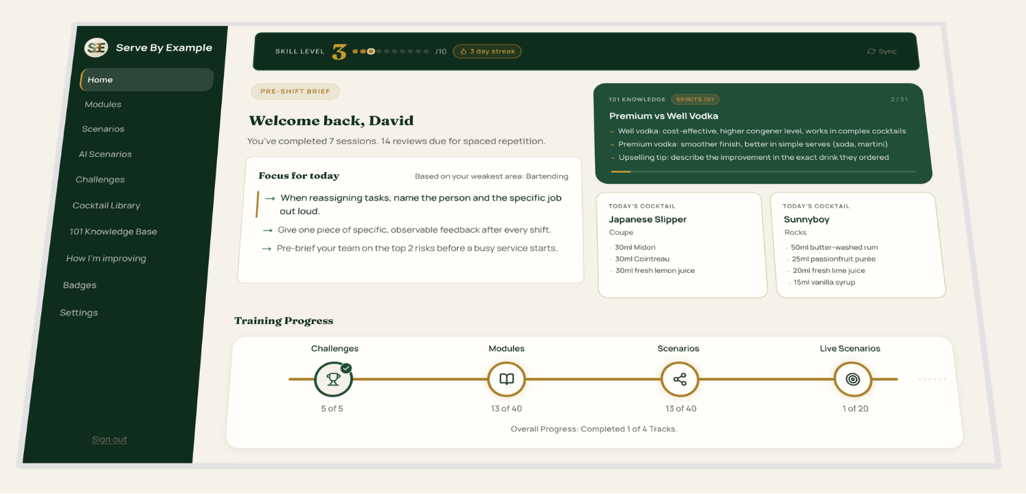 Serve By Example staff training dashboard